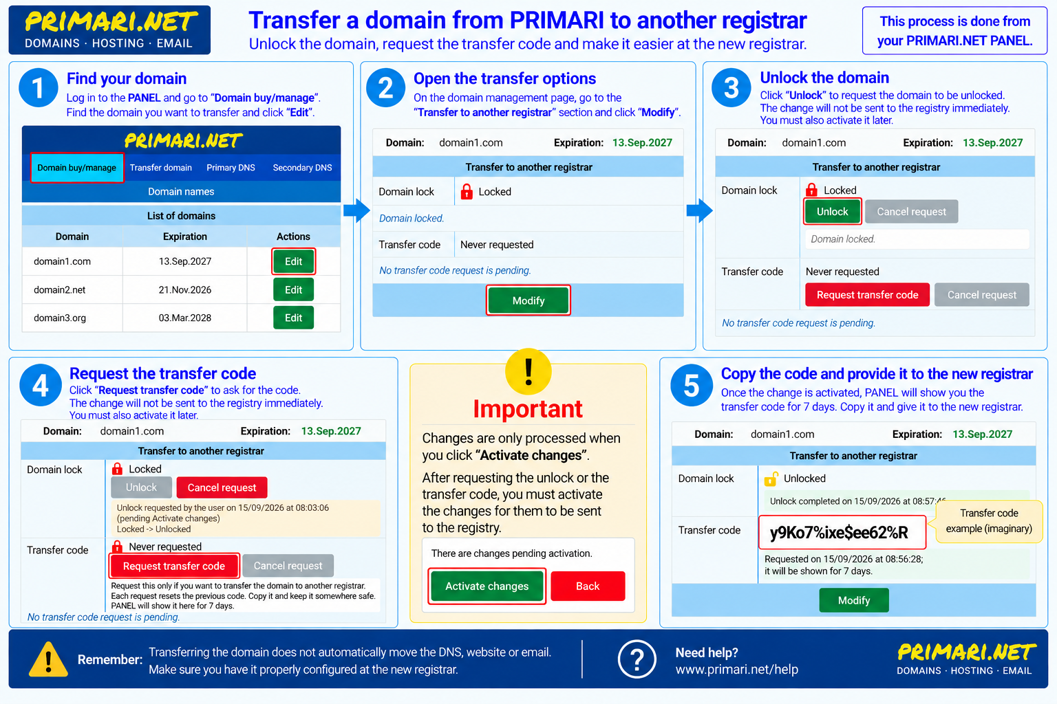 Visual guide for transferring a domain from PRIMARI to another registrar