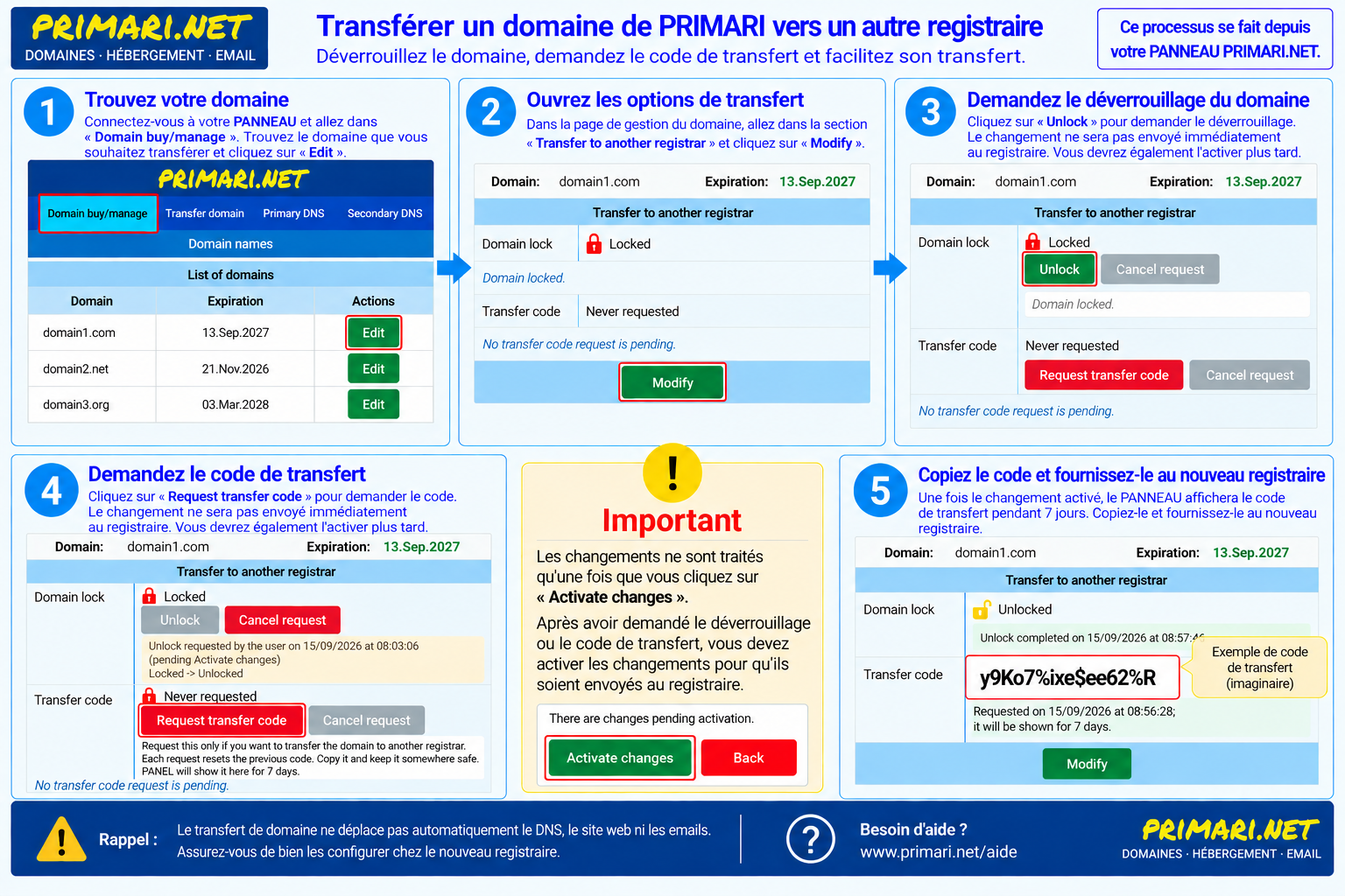 Guide visuel pour transférer un domaine de PRIMARI vers un autre registraire