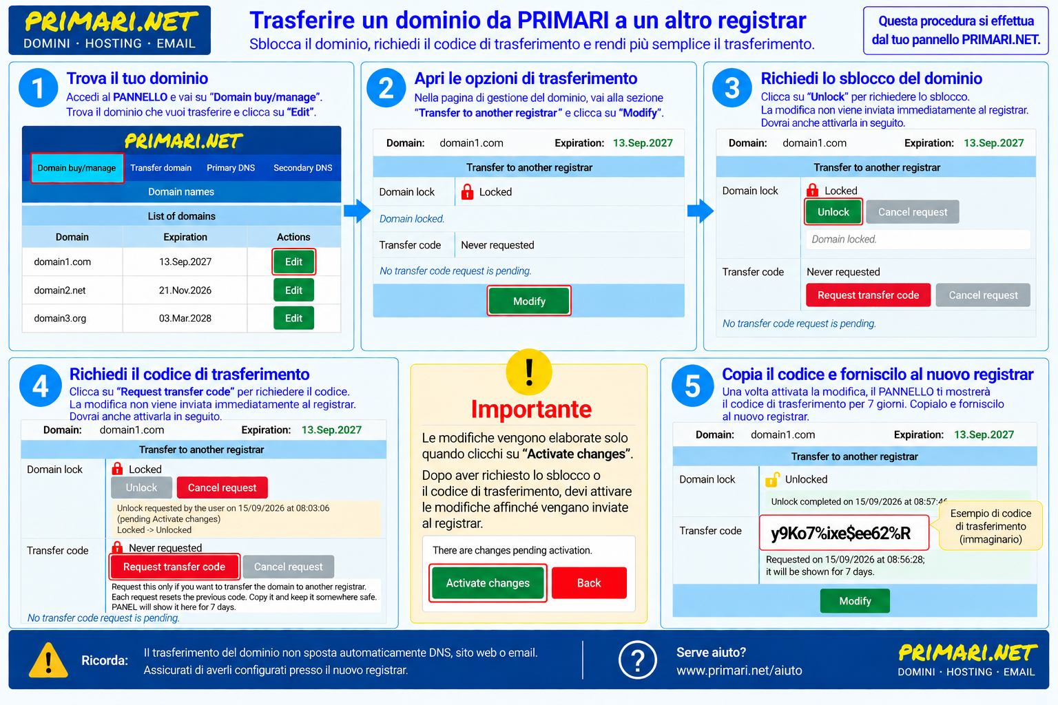 Guida visuale per trasferire un dominio da PRIMARI a un altro registrar